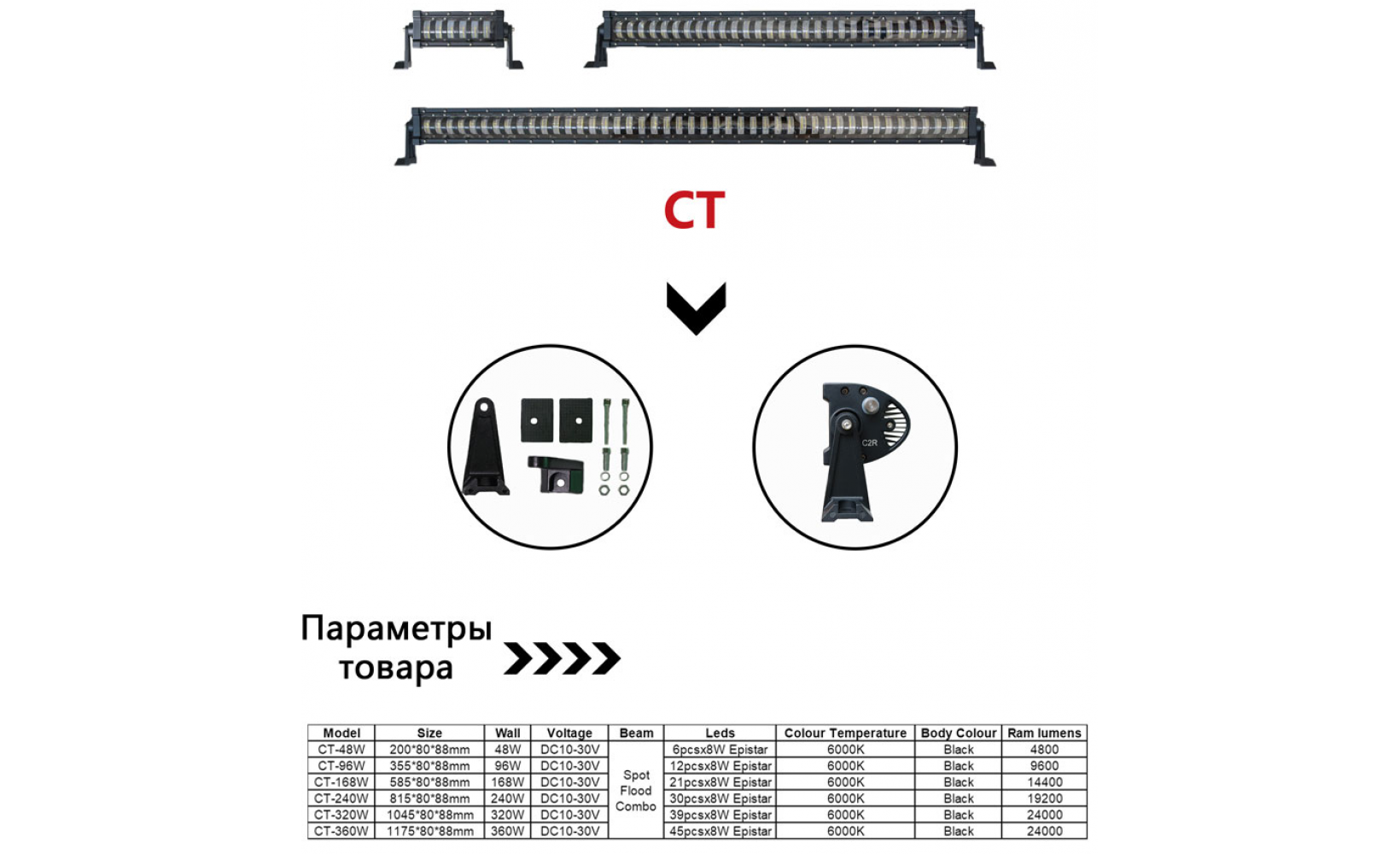 Ходовые огни 12-24v балка CT-48W ЛИНЗЫ 200*80*88 БЕЛЫЙ 238404