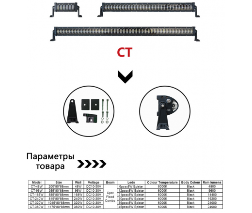 Ходовые огни 12-24v балка CT-48W ЛИНЗЫ 200*80*88 БЕЛЫЙ 238404