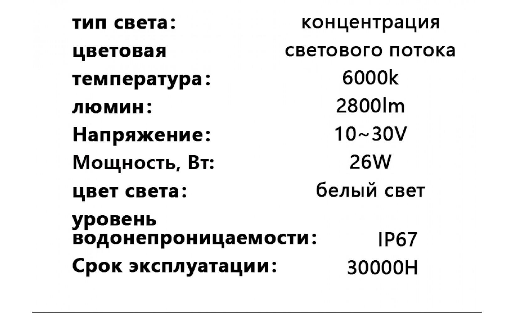 Ходовые огни 12-24v G0009 24W 6000k/2800lm 168*108*79MM 15psc CREE IP67 238998