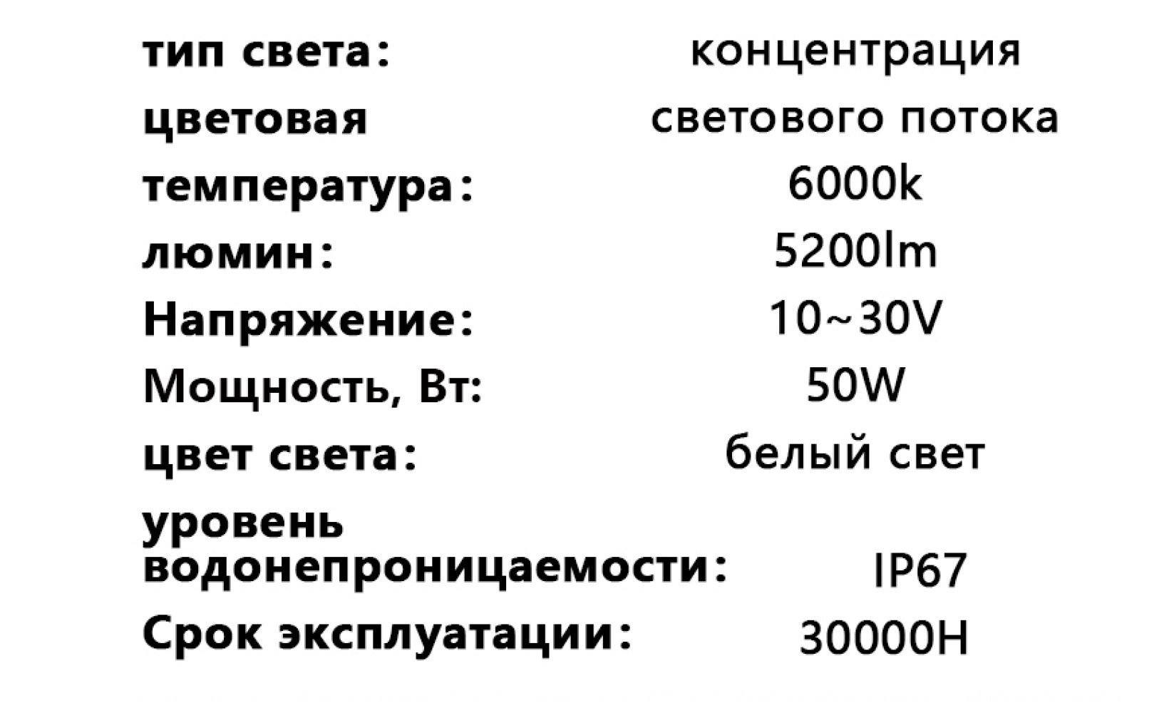 Ходовые огни 12-24v G0013 50W 6000k/5200lm  175*160*79MM 21psc CREE IP67 238999